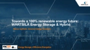Auto ibride, Efficienza energetica, Energy storage, Rinnovabili, Smart energy, Utility