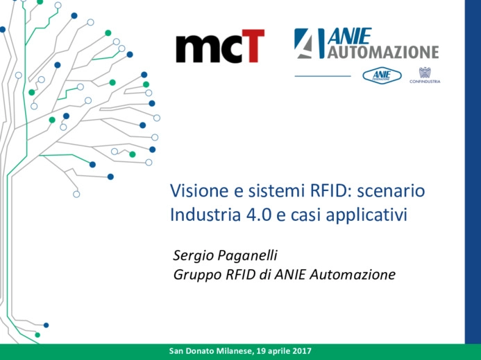 Visione e sistemi RFID: scenario Industria 4.0 e casi applicativi
